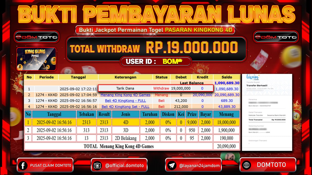 JACKPOT TOGEL KINGKONG 4D     02 SEPTEMBER 2025
